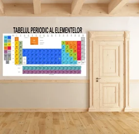 Sticker perete Tabelul periodic al elementelor