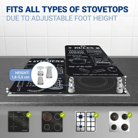 Protecții de aragaz 2 buc. din sticlă temperată 52x30 cm Kitchen Rules – Maximex