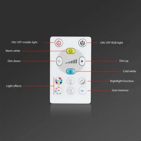 SET 3x corp de iluminat LED RGBW dimabil pentru baie LED/5W/230V IP44 Briloner + telecomandă