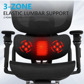 VIGOCHAIR ULTRA PRO Scaun ergonomic, spatar reglare verticala, suport lombar cu masaj si incalzire, sezut translatie, cotiere 6D, suport picioare, Full Mesh, Negru
