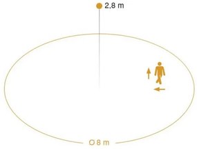 Steinel 052539 - LED Plafonieră cu senzor LED/9,5W/230V