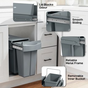 HOMCOM Coș de gunoi de bucătărie glisant 30L cu 2 compartimente, coș sub chiuvetă cu capac mat, 52x26x40,8cm, gri | Aosom Romania