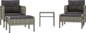 vidaXL Set mobilier de grădină cu perne, 5 piese, gri, poliratan