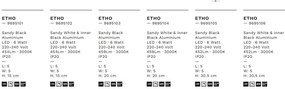 Plafoniera LED tip spot ETHO alb/negru15cm