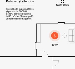 Klarstein Convector Bornholm | 3000 W | 30 m² | Puternic și elegant | 105 cm x 51 cm