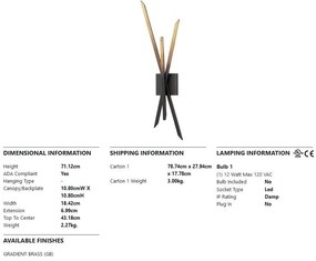 Aplica de perete LED design modern GANSEVOORT