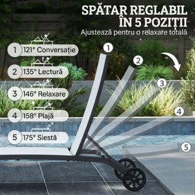 Outsunny Set de 2 Șezlonguri Rabatabile pe 5 Niveluri, Șezlonguri din Aluminiu și Țesătură Respirabilă, 66x165x102 cm, Albastru | Aosom Romania