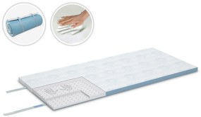 Topper Memosan Ultimo Roll Up 5+2