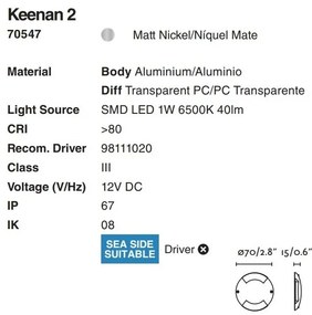 Corp aparent exterior IP68 Keenan 70547
