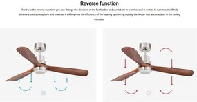 Lustra cu Ventilator si telecomanda LANTAU L LED nickel/ lemn maro