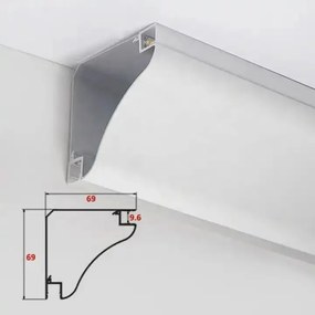 Profil LED Aplicat – Aluminiu, 2 m ✨