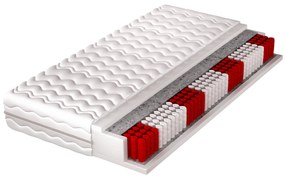 Saltea cu arcuri individuale TELESTO 200x90 cm (T3). 1025206