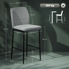 HOMCOM Set de 2 Scaune de Bar cu Spătar, 41x52x97 cm, Gri | Aosom Romania