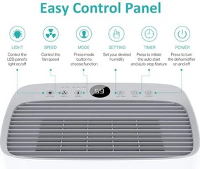 Dezumidificator Attractive TRITON 20, 340W, 2.5 L, Pana la 24L/24h, R290, Timer, Dezghetare automata, Senzor de umiditate, Alb