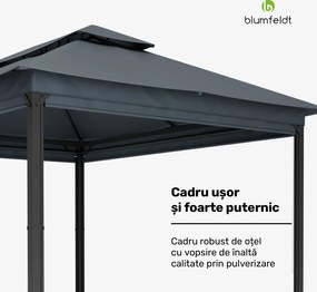 Blumfeldt Grandezza Cortina foișor de grădină 3x4 m, rezistent la intemperii, acoperit cu pulbere, jaluzele laterale