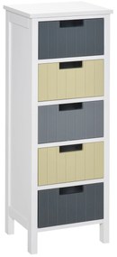 HOMCOM Comodă din Lemn cu 5 Sertare Comodă Auxiliară de Depozitare cu Picioare Înalte Stil Modern pentru Dormitor Sufragerie Baie 35x28x90,5 cm Multicolor | Aosom Romania