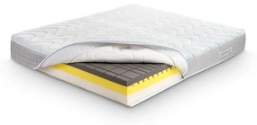 Saltea cu Memory Foam Magnistrech 3-5 Zile, 140 cm, 200 cm, 25 cm, Saltea Magnistrech 140x200