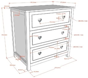 Comodă AMORI pentru Copii, Alb (Pin Masiv și MDF), Design Romantic – Vipack