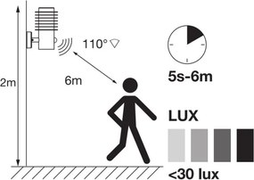 Aplică LED de exterior cu senzor Ledvance ENDURA LED/9,5W/230V IP44 crom
