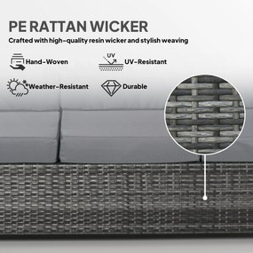 Outsunny Canapea de Exterior cu 3 Locuri din Ratan PE, Canapea cu Perne Detasabile și Structură Metalică pentru Grădină, Terasă și Balcon, 185x70x80 cm, Gri | Aosom Romania