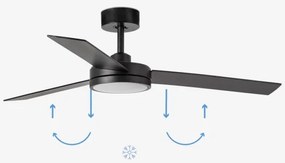 Ventilator LED de tavan FARO 34261 BARTH LED/24W/230V negru + telecomandă