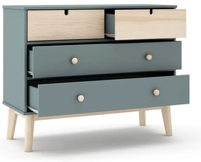 Comodă de copii verde prăfuit 100x81x40 cm Estefania – Marckeric