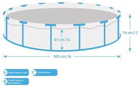 Piscina Florida 3.05x0.76 fără filtrare