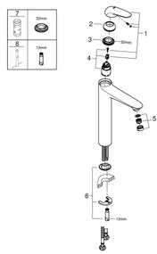 Baterie lavoar GROHE EUROSTYLE XL 23719003, crom lucios
