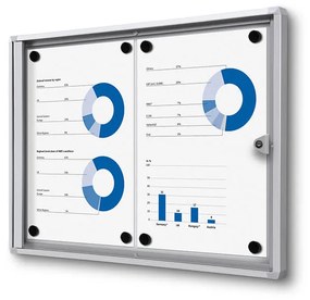 Vitrina informații interioare Economy 2 x A4 - spate din tablă, aluminiu