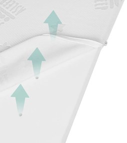 Saltea pentru copii din spumă 70x140 cm Air balance easy – Roba