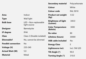 Aplica de perete LED pentru baie Ip alba