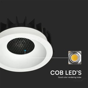 LED plafonieră LED/24W/230V 3000/4000/6400K Ø13,5 cm albă