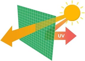 Seră din folie 2,5X4X2M (ramă+folie)