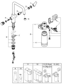 GROHE 30594000 - Baterie pentru chiuvetă BLUE PURE Start cu funcție de filtrare Ultrasafe, crom