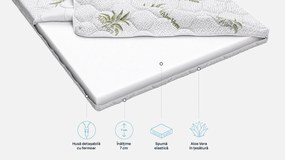 Topper Sleepy Aloe Comfort