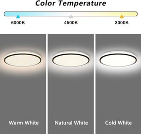 Brilagi - Plafonieră SMART LED/36W/230V Ø 48 cm Wi‑Fi Tuya + telecomandă