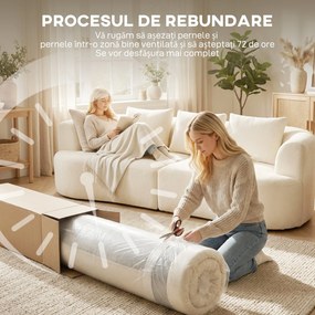 HOMCOM Canapea 3 Locuri Modulară 260cm Fără Structură cu Șezut Generos, Pernă Groasă, 3 Perne, din Catifea, Crem | Aosom Romania