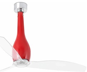 Ventilator de tavan FARO 32002 ETERFAN roșu/transparent d. 128 cm + telecomandă