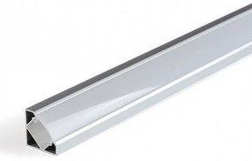 Profil Banda LED de Colt, Aplicat (PT), cu Margine, Aluminiu + Alb Mat, 2m