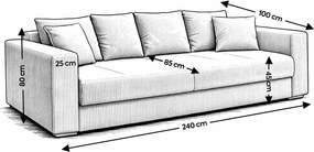 Canapea extensibilă dumonde cu ladă de depozitare si sezut confortabil din spuma high-density, Gloria Enjoy Green 240x100 cm