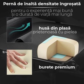 Scaun ergonomic OFF 420 negru, suport picioare și tetieră 2D