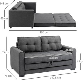HOMCOM Canapea Extensibilă din Material Textil 2 Locuri cu Capitonaj și Arcuri, 151x75x85 cm, Gri | Aosom Romania