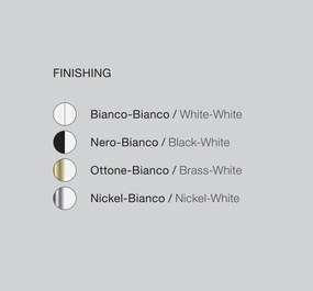 Lustra din aluminiu BLANCA alb, negru, nickel sau alama
