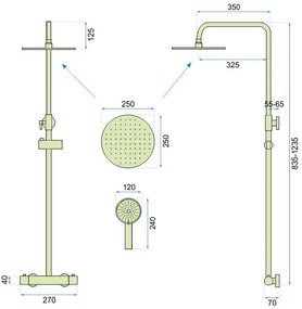 Coloana de dus cu termostat Rea Vincent palarie 1 functie negru mat