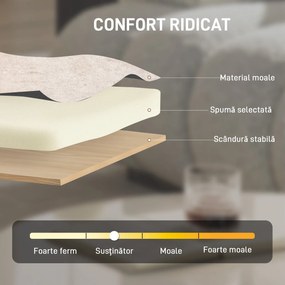 HOMCOM Fotoliu Elegante Tapițat cu Catifea Chenille și Cadru din Lemn Masiv, Fotoliu Modern pentru Living și Dormitor, Bej | Aosom Romania