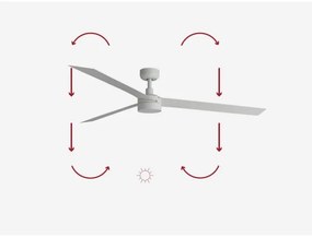 Ventilator LED dimabil FARO 34292-1TW CRUISER LED/20W/230V 2700/4000/6500K + telecomandă