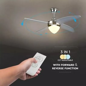 Ventilator LED de tavan LED/15W/230V 3000K/4000K/6400K + telecomandă