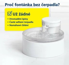 Fântână PetSafe® Outlast™ 1,7 litri