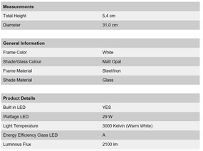 Plafoniera LED moderna LEROX 30cm alba