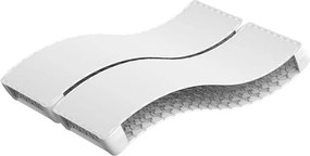 vidaXL Saltea cu arcuri bonnell, fermitate medie, 120x200 cm